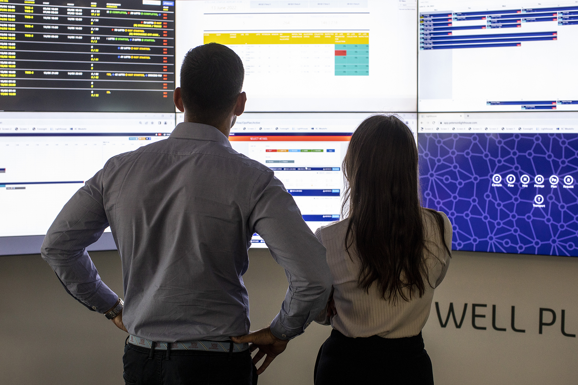 Integrated logistics planning - 4PL